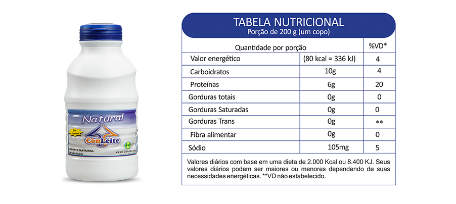 tabela iogurte natural